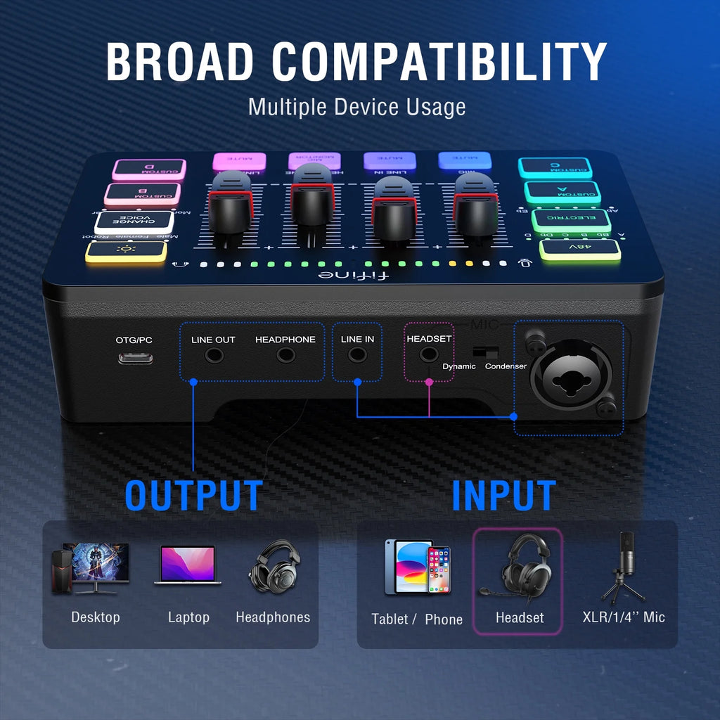 SC3 Gaming Audio Mixer, 4 Channels Audio Interface with Xlr/6.35Mm/3.5Mm Inputs, RGB Streaming Sound Card with Monitor, 48V Power, Mute Button SC3PLUS