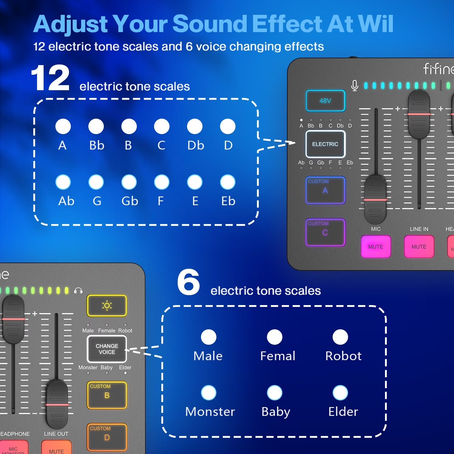 SC3 Gaming Audio Mixer, 4 Channels Audio Interface with Xlr/6.35Mm/3.5Mm Inputs, RGB Streaming Sound Card with Monitor, 48V Power, Mute Button SC3PLUS