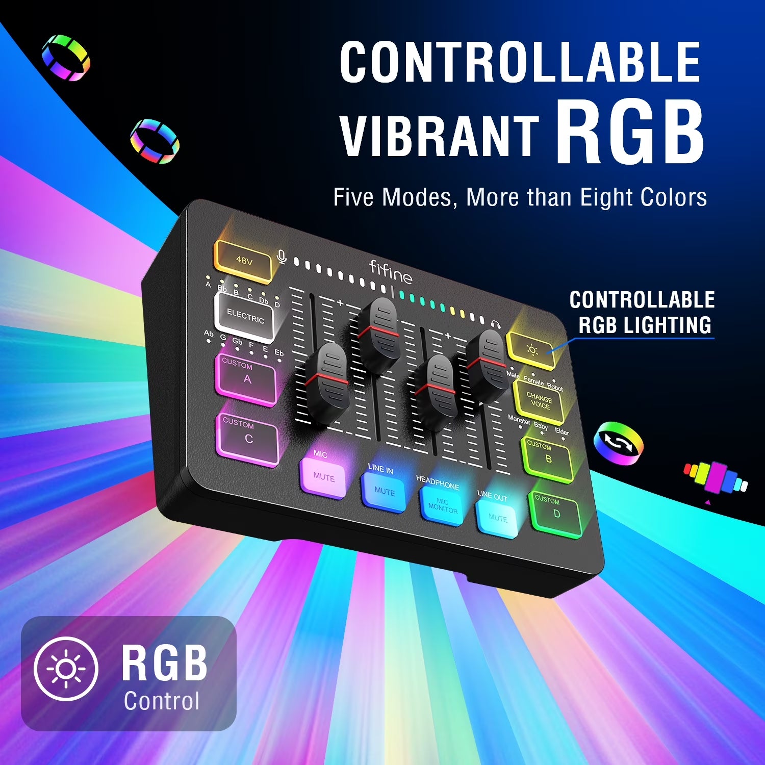 SC3 Gaming Audio Mixer, 4 Channels Audio Interface with Xlr/6.35Mm/3.5Mm Inputs, RGB Streaming Sound Card with Monitor, 48V Power, Mute Button SC3PLUS