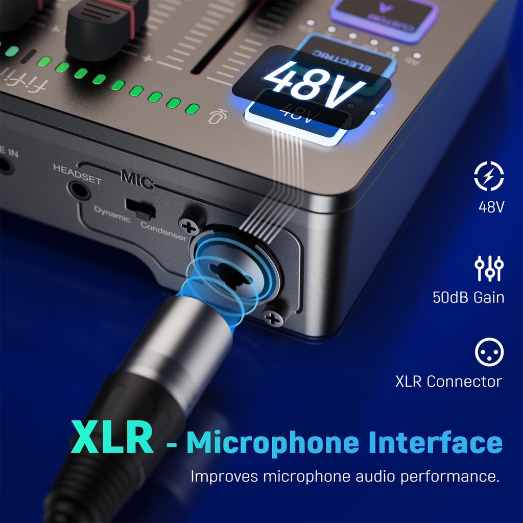 SC3 Gaming Audio Mixer, 4 Channels Audio Interface with Xlr/6.35Mm/3.5Mm Inputs, RGB Streaming Sound Card with Monitor, 48V Power, Mute Button SC3PLUS
