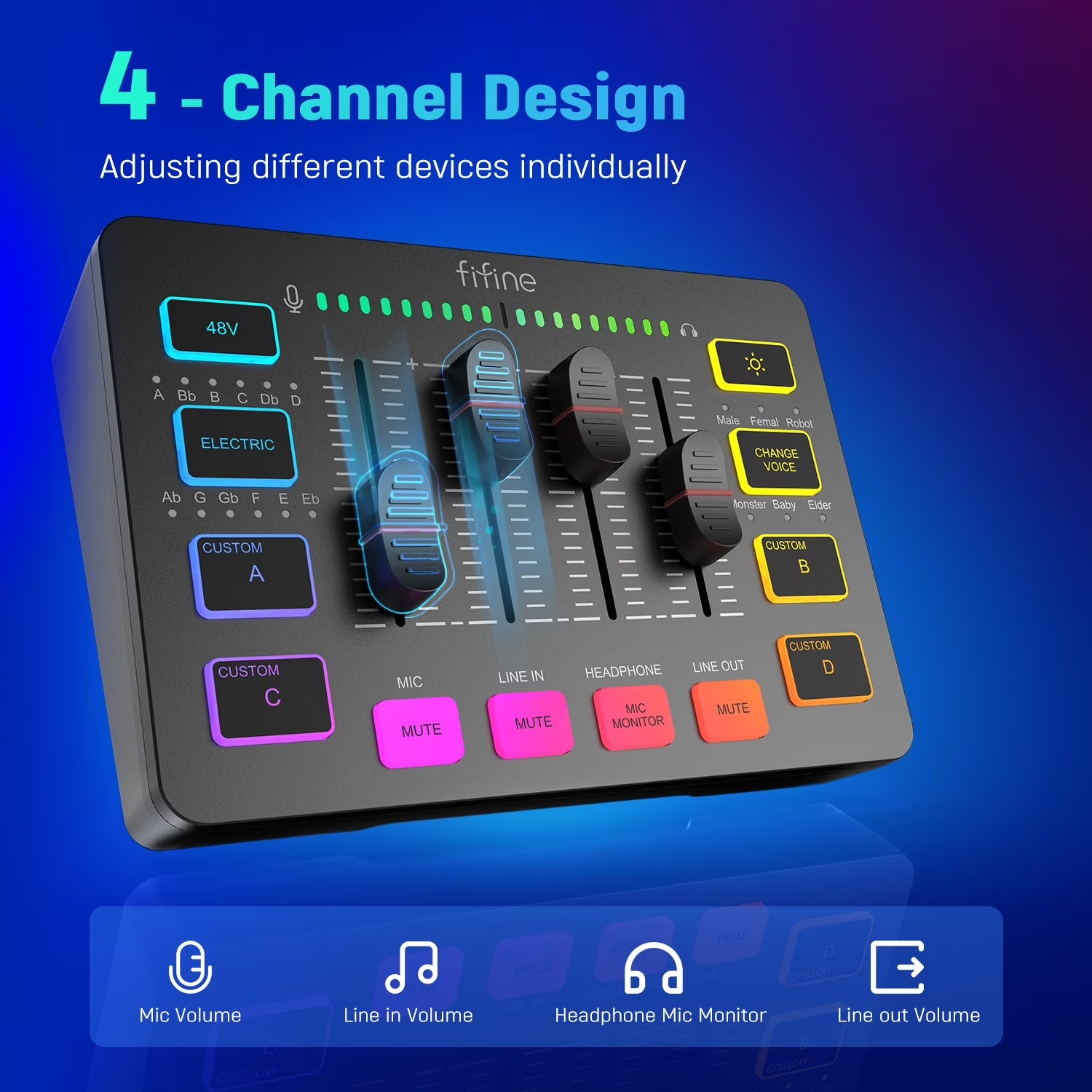 SC3 Gaming Audio Mixer, 4 Channels Audio Interface with Xlr/6.35Mm/3.5Mm Inputs, RGB Streaming Sound Card with Monitor, 48V Power, Mute Button SC3PLUS